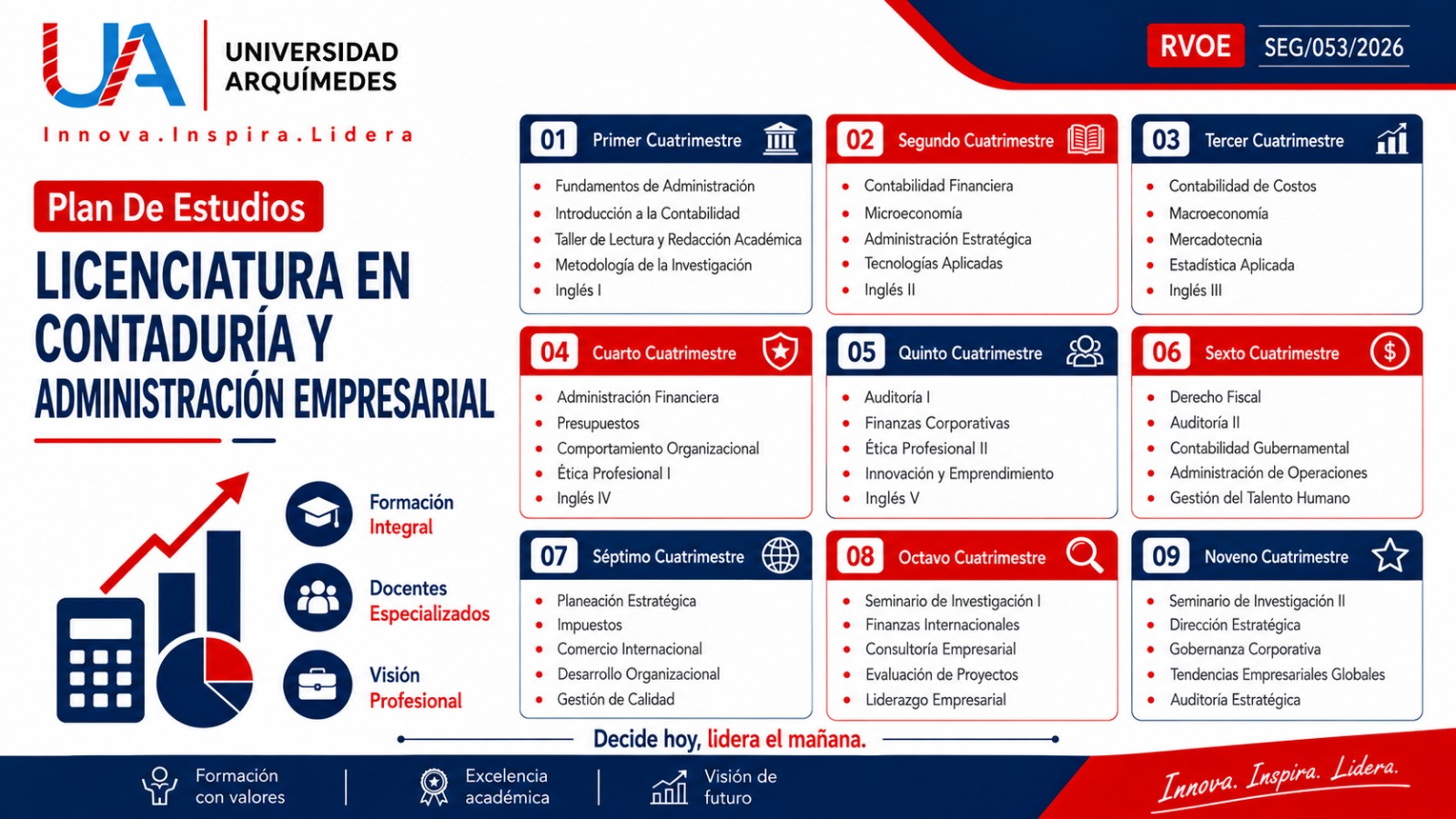 Plan de estudios de Contaduría y Administración Empresarial