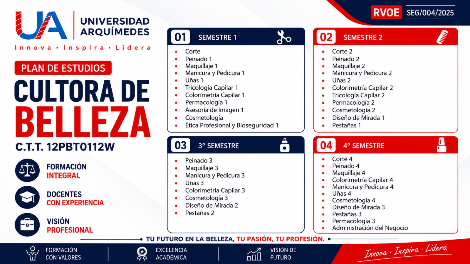 Plan de estudios de la carrera técnica Cultora de Belleza