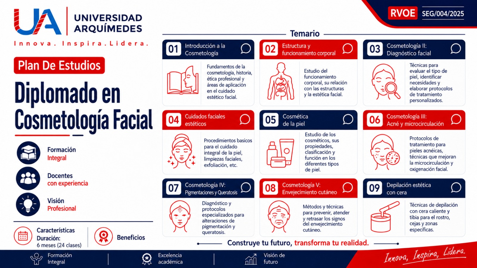 Plan de estudios del Diplomado en Cosmetología Facial