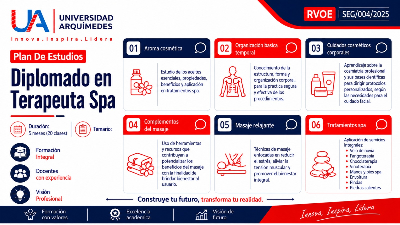 Plan de estudios del Diplomado en Terapeuta Spa